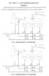 燃燒法、 吸附+燃燒法VOCs 工業(yè)廢氣治理設施廢氣旁路怎么設？浙江省廳發(fā)布示意圖可供參考